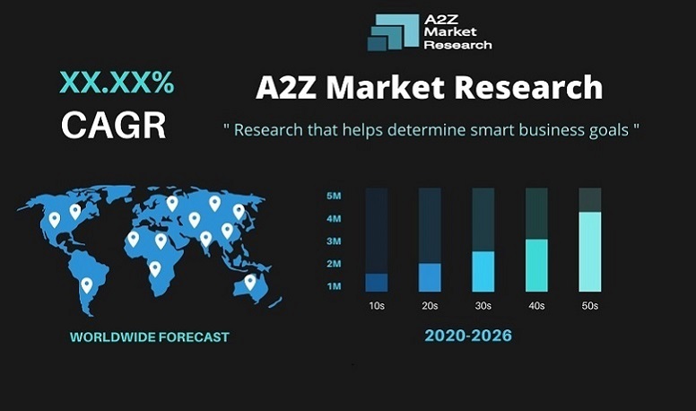 A2Z-Market-1-122