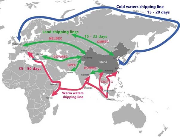 shipping-line