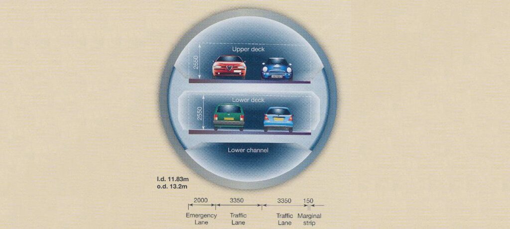 smart-tunnel-183