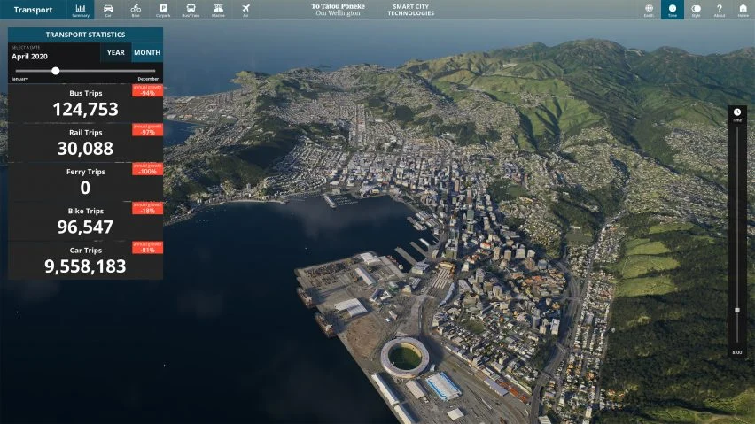 wellington-digital-twin-buildmedia dezeen 2364 hero 0-852x479